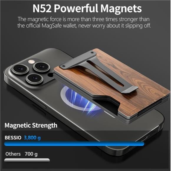 Magnetic Phone Wallet Compatible with Apple MagSafe - Metal Card Holder - Picture 3 of 7